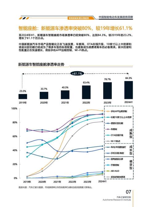 成都70起亚对未来市场的预测，名爵汽车品牌文化的传播